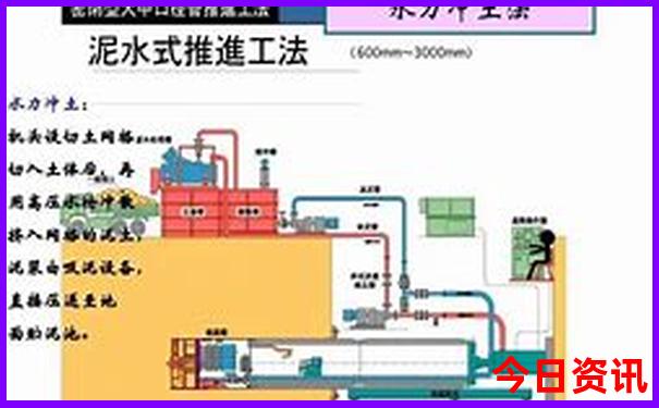 法国的著名景点有哪些