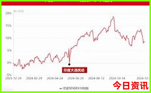 安阳的旅游景点有哪些地方