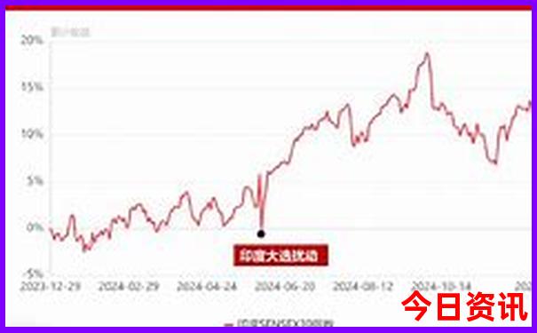 湖北游玩的地方有哪些