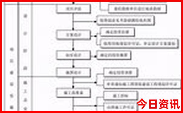 避暑胜地有哪些城市