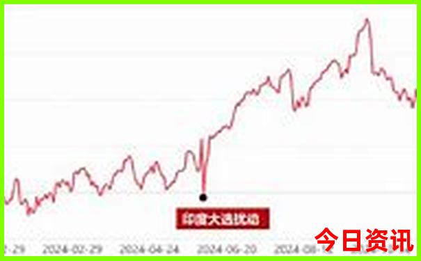 甘肃天水旅游景点推荐大全
