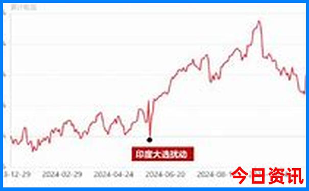 绵阳罗浮山风景区旅游攻略一日游