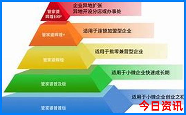 古肖是指哪几个生肖