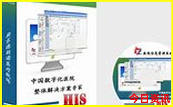 黄山景点地图分布图