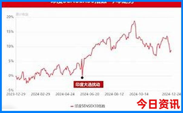 中国最美十大景点