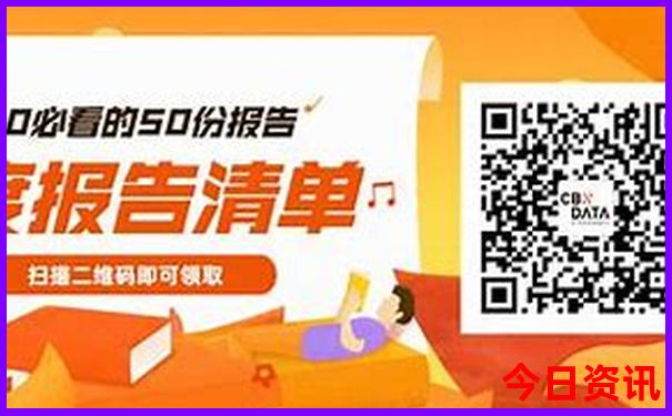北京游乐园排名前十