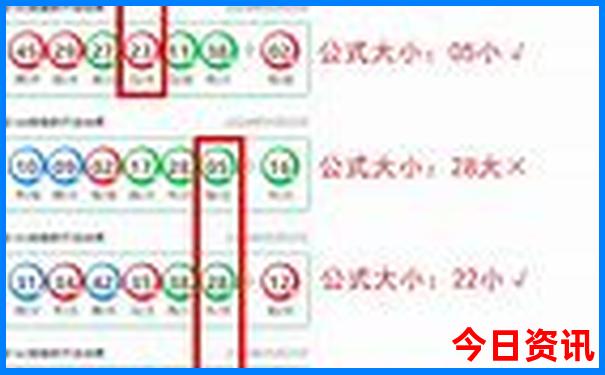 东南亚海岛游排名