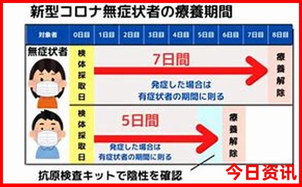 云南适合孩子玩的地方有哪些