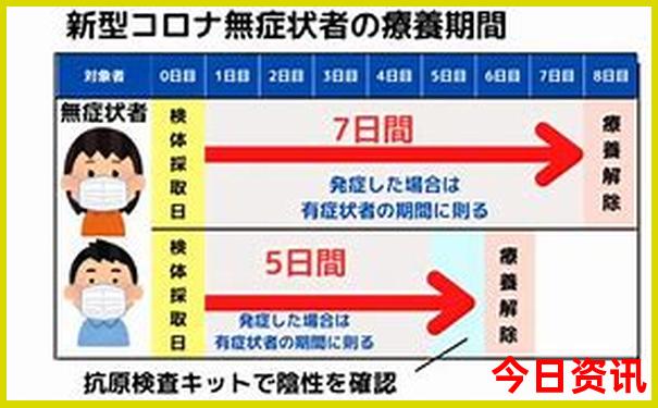 黑龙江避暑胜地有哪些