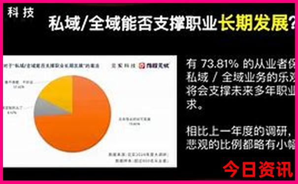 老人旅游团怎么报名