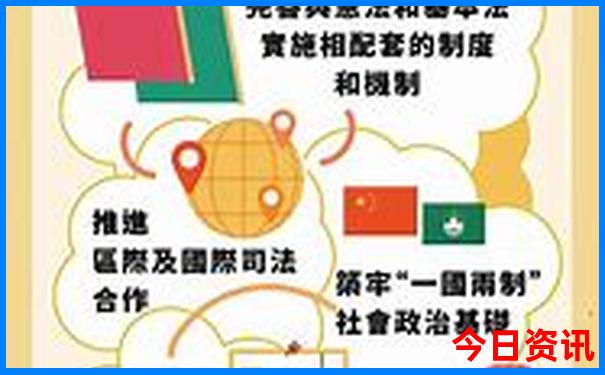 贵州3日游最佳攻略路线