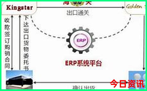 武汉十大著名景点排名